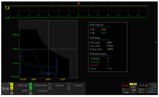 板子上的MOSFET莫名炸機，多半是這個原因！