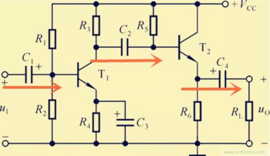 解惑：耦合在電路中的作用？為什么需要耦合？