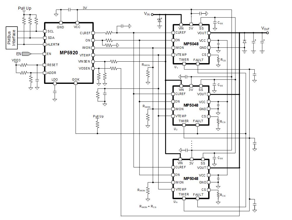 面向48V數(shù)據(jù)中心應用的高度集成、可擴展、均流熱插拔解決方案