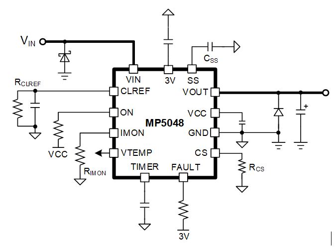 面向48V數(shù)據(jù)中心應用的高度集成、可擴展、均流熱插拔解決方案