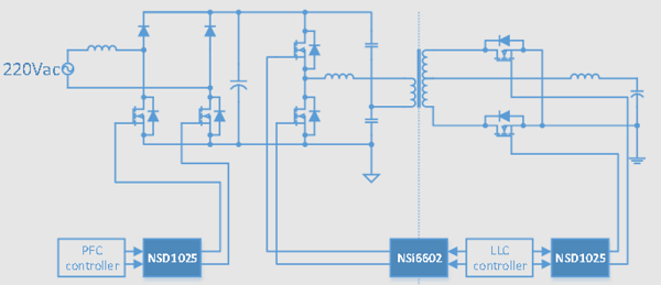負壓脈沖高？教你3招制伏