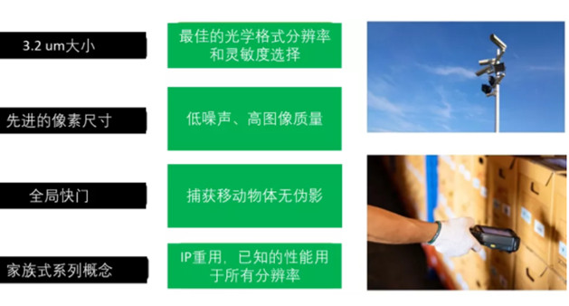 專家支招：如何解決在工業(yè)應(yīng)用中實施視覺系統(tǒng)的挑戰(zhàn)？