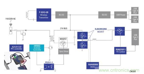 使用具有PD和無線充電功能的100W電源適配器，讓充電更輕松
