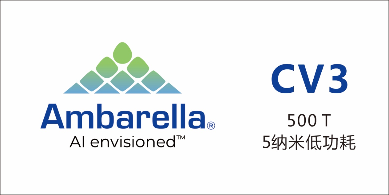 安霸推出AI域控制器CV3系列SoC，單芯片即可實(shí)現(xiàn)ADAS及L4級(jí)自動(dòng)駕駛