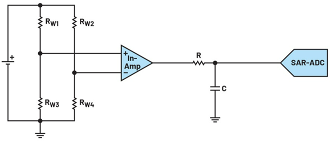 如何實現(xiàn)高精度測量的節(jié)能模數(shù)轉(zhuǎn)換？