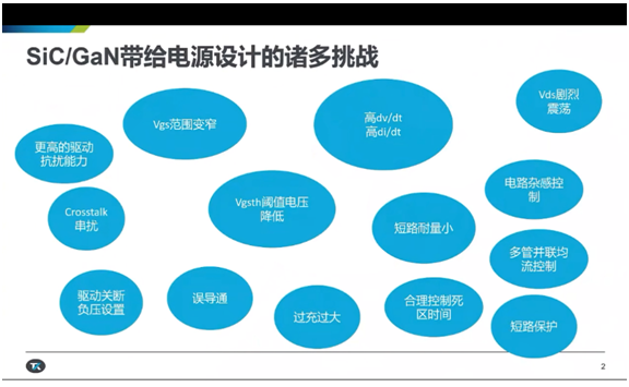 從測試角度看寬禁帶技術(shù)的挑戰(zhàn)，泰克為工程師提供簡化工具
