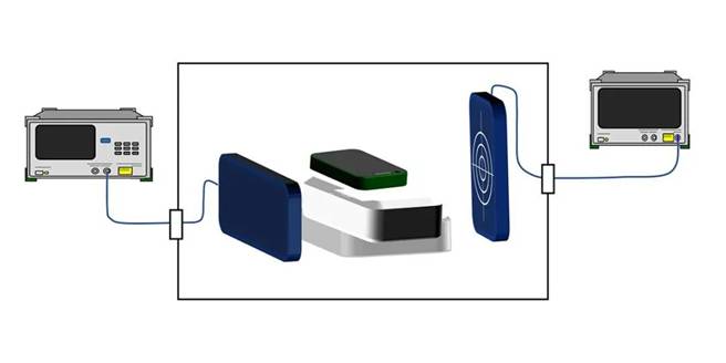 5G通信環(huán)境中，解決Wi－Fi電波干擾，做到“對癥下藥”是關(guān)鍵！