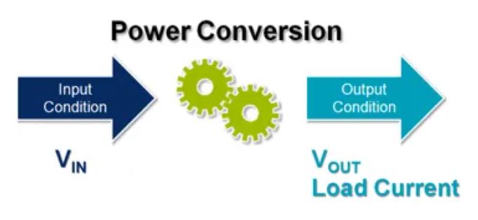 電源管理設(shè)計(jì)指南：架構(gòu)，IC選用標(biāo)準(zhǔn)