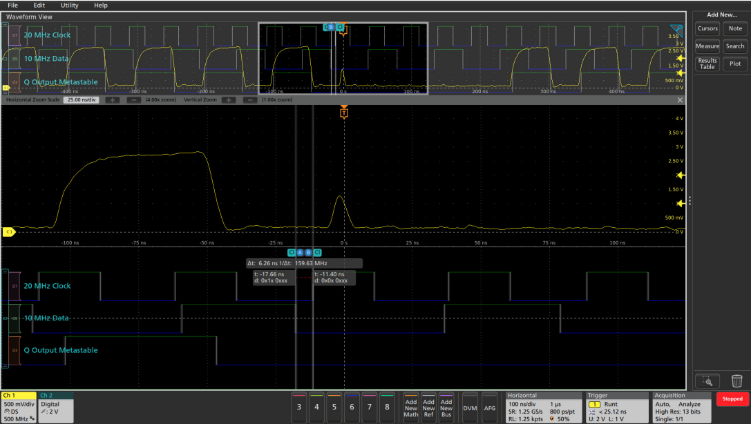 用混合信號示波器識別建立和保持時(shí)間違規(guī)