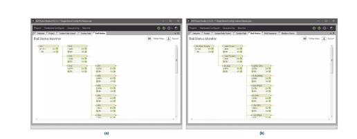 如何加快設(shè)計和調(diào)試速度？具有突破性、可擴(kuò)展、直觀易用的上電時序系統(tǒng)是關(guān)鍵！