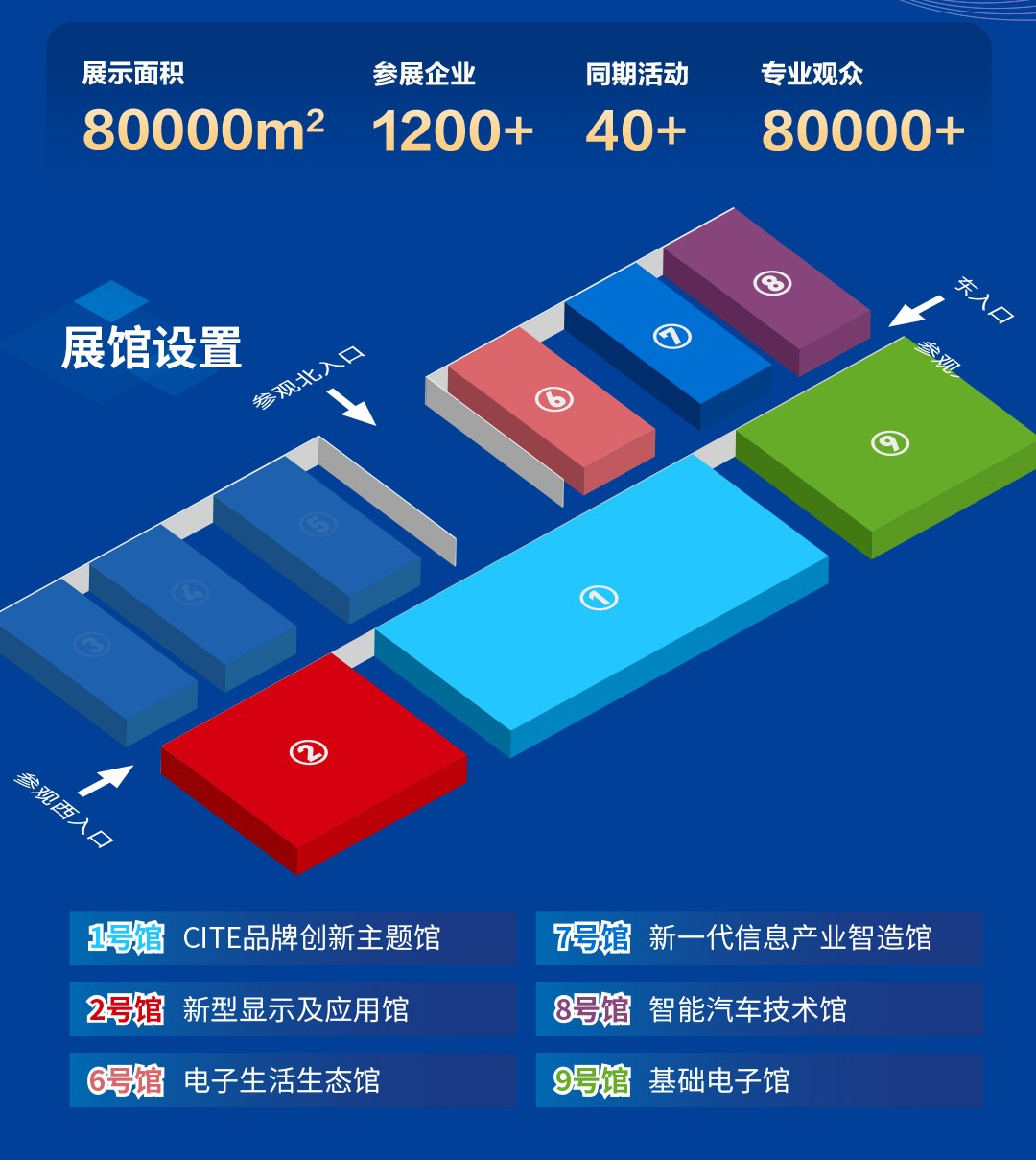 8萬(wàn)人齊聚深圳！想和華為、比亞迪們聊聊天