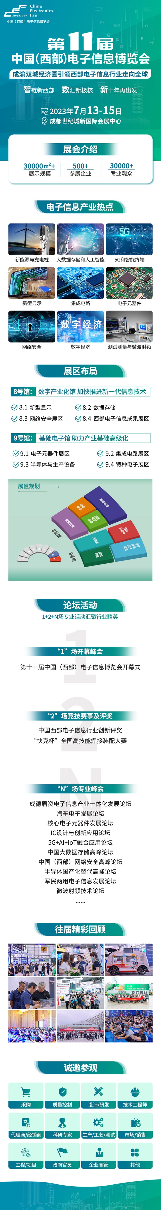 電子信息產(chǎn)業(yè)大有可為，西部電博會(huì)彰顯成都新動(dòng)能