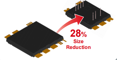 超高功率密度SiC模塊，助力電動(dòng)車主逆變器小型化