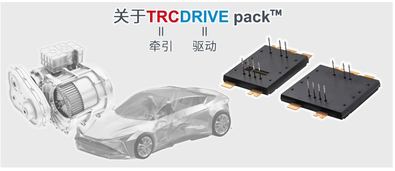 超高功率密度SiC模塊，助力電動(dòng)車(chē)主逆變器小型化