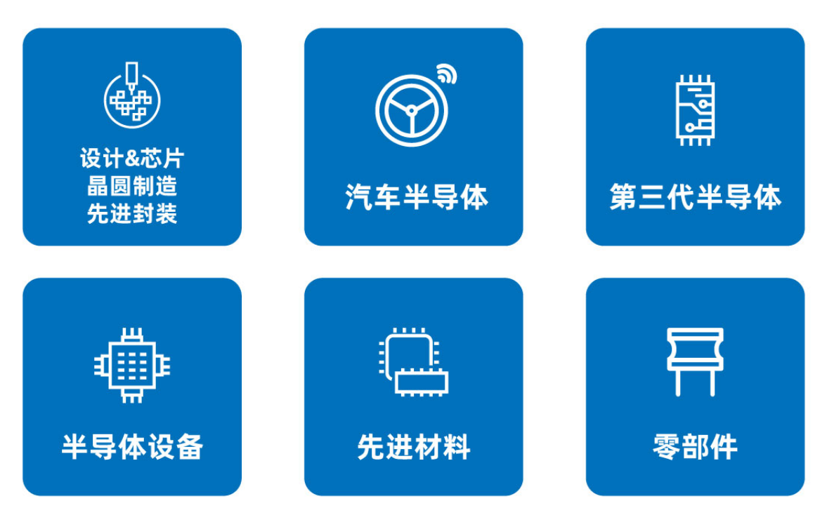 SEMI-e 第六屆深圳國際半導(dǎo)體展，華為 華天 長電 上海華力等頭部企業(yè)6月齊聚
