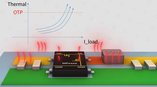 SW與電感之間的鋪銅面積越大越好嗎？