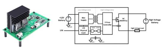 使用 SSCB 保護現代高壓直流系統(tǒng)的優(yōu)勢