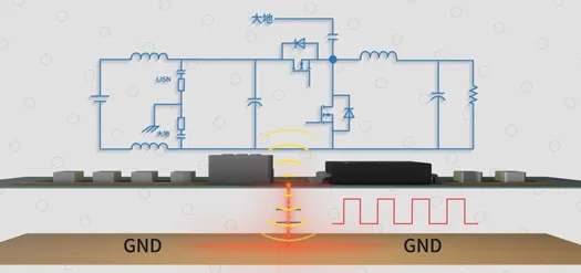 SW與電感之間的鋪銅面積越大越好嗎？