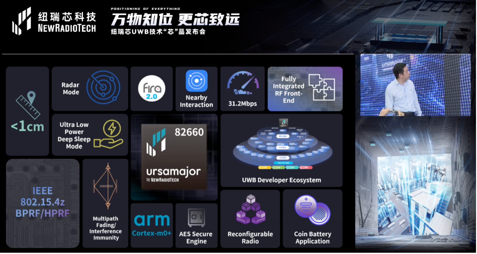 UWB芯片深入城市每一條“神經(jīng)末梢”！紐瑞芯“創(chuàng)芯版圖”再升級(jí)，劍指數(shù)字中國(guó)時(shí)空基底