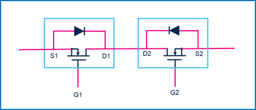 集中供電，分布智能：面向區(qū)控架構的汽車配電解決方案全景掃描