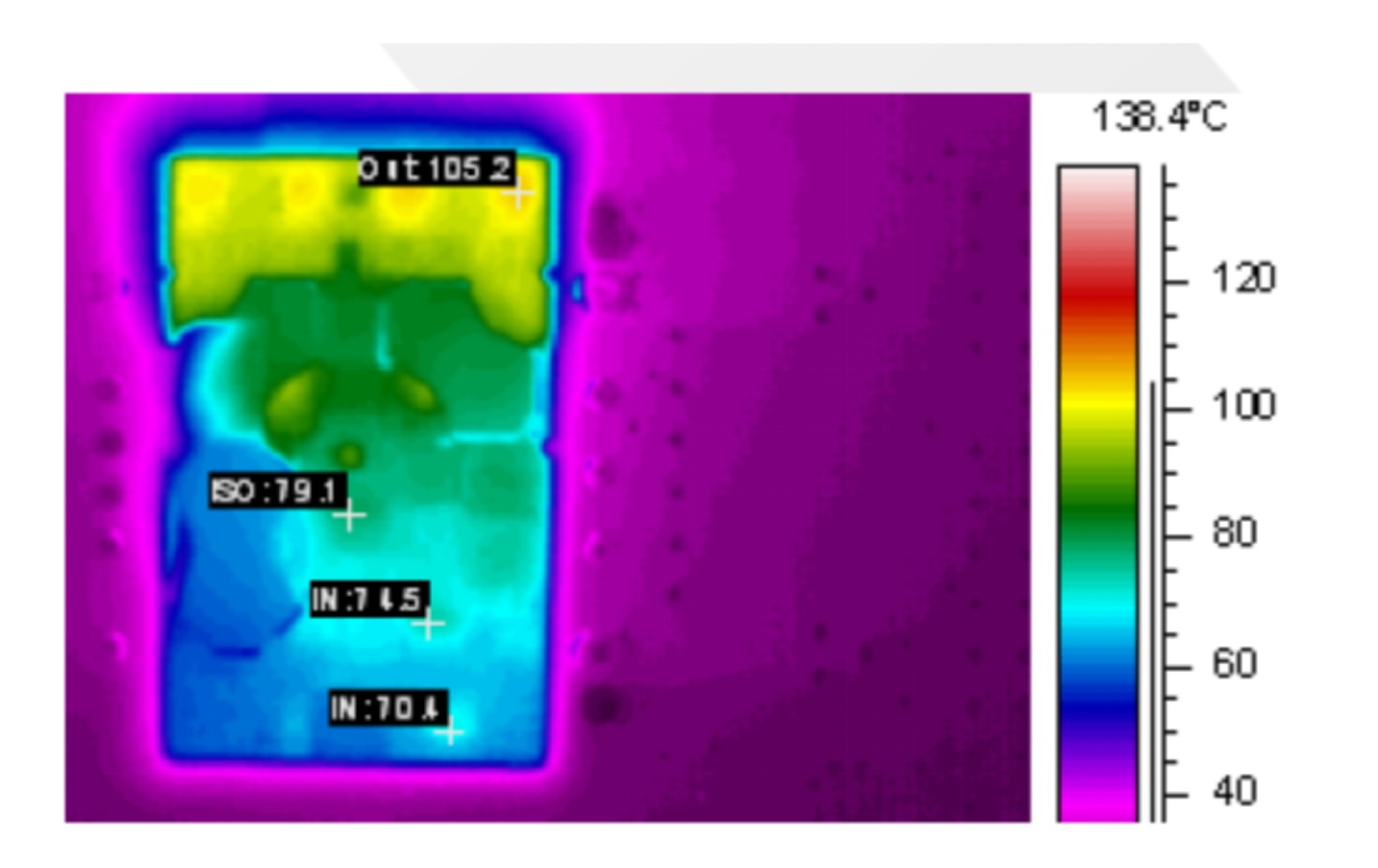電源轉換器熱阻特性分析開架式與基板式密封式的對比