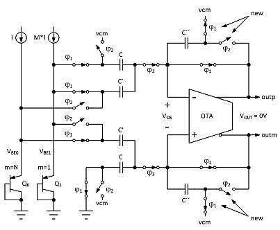 低功率開關(guān)電容器帶隙，第 2 部分
