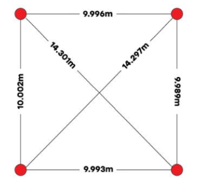 告別模糊定位：藍(lán)牙信道探測(cè)如何為自動(dòng)駕駛與智慧物流提供可靠“慧眼”
