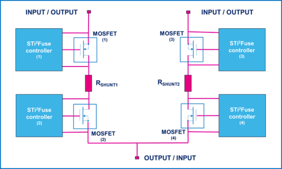 集中供電，分布智能：面向區(qū)控架構的汽車配電解決方案全景掃描