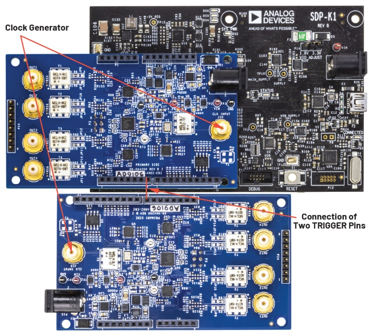 釋放開源評估平臺的潛力，制作超聲發(fā)射子系統(tǒng)的原型