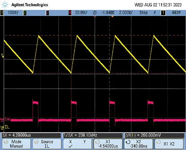 輸入和輸出電壓接近時，為什么難以獲得穩(wěn)定的輸出電壓？