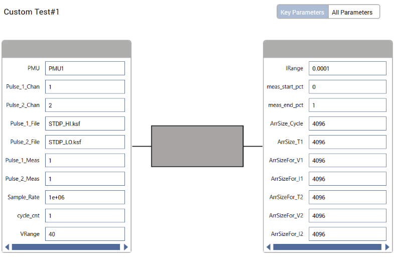 神經(jīng)形態(tài)計(jì)算器件和陣列測試解決方案