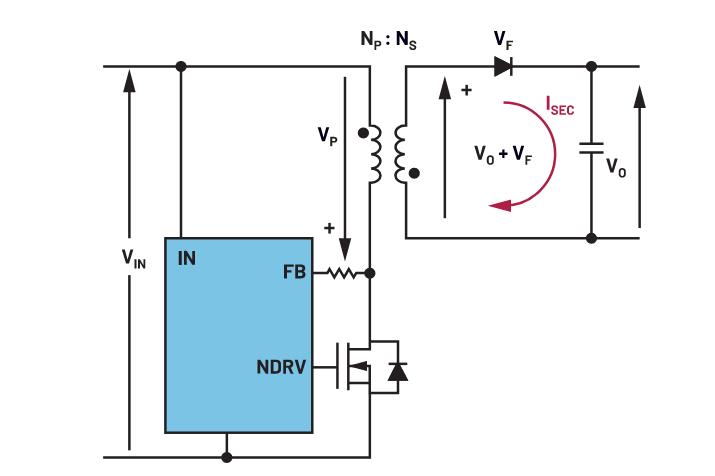 你知道嗎？隔離式DC-DC轉(zhuǎn)換無需使用光耦合器