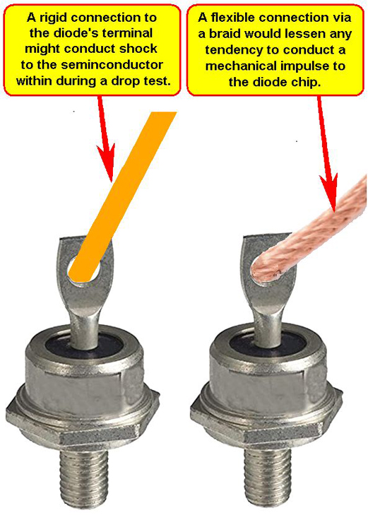 二極管在跌落測試后發(fā)生短路，故障原因是？