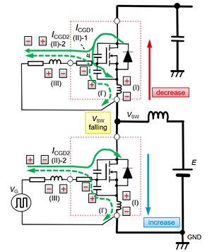 橋式電路的開關(guān)產(chǎn)生的電流和電壓 橋式電路的開關(guān)產(chǎn)生的電流和電壓