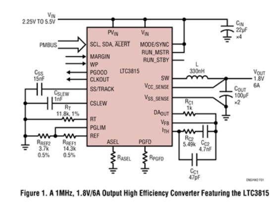 詳解適合簡單緊湊和高效率設計的轉(zhuǎn)換器 詳解適合簡單緊湊和高效率設計的轉(zhuǎn)換器