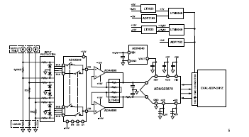 搞定電路設(shè)計(jì)之高精度、寬帶寬電流測(cè)量信號(hào)鏈