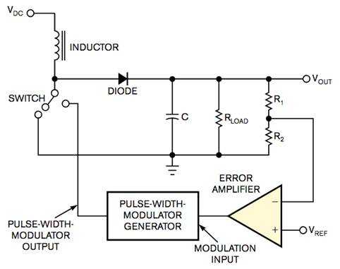 工業(yè)設(shè)備振動(dòng)傳感器，為什么總選不準(zhǔn)？看了本文才知道~