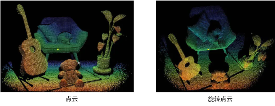 超越視距極限！安森美iToF技術(shù)開(kāi)啟深度感知新紀(jì)元