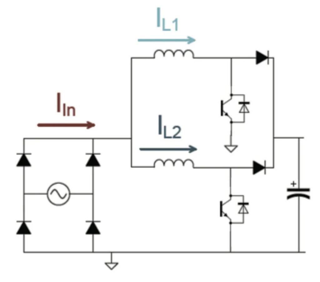 能效升級新引擎！拆解IGBT的三大技術(shù)優(yōu)勢