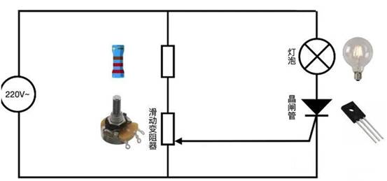 晶閘管是怎么調(diào)節(jié)燈泡亮度的？