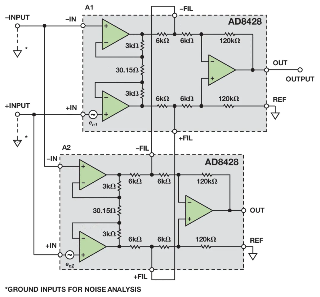 納伏級(jí)靈敏度的低噪聲儀表放大器是如何構(gòu)建的？