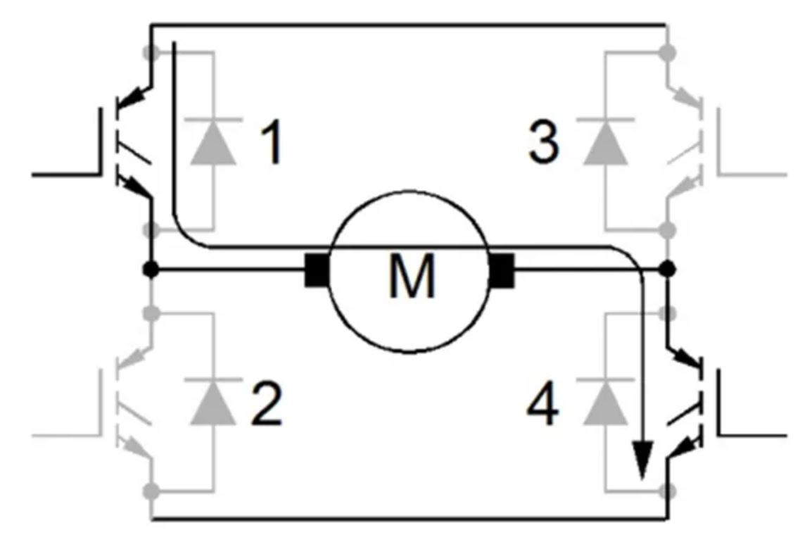 IGBT的并聯(lián)知識(shí)點(diǎn)梳理：靜態(tài)變化、動(dòng)態(tài)變化、熱系數(shù)