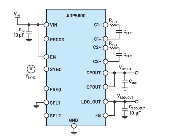交錯式反相電荷泵如何破解EMI/紋波雙難題？