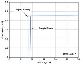 從信號到光效：解碼工業(yè)級LED驅動器的可靠性設計