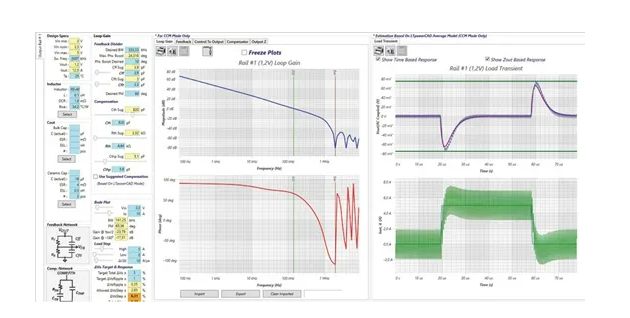 控制回路優(yōu)化三劍客：理論、仿真與實驗的完美結(jié)合