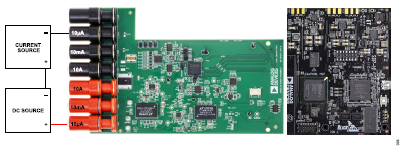 搞定電路設(shè)計(jì)之高精度、寬帶寬電流測(cè)量信號(hào)鏈
