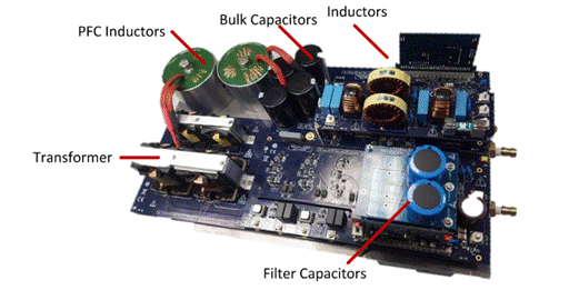 專用 MCU 如何滿足車載充電器設計需求 專用 MCU 如何滿足車載充電器設計需求