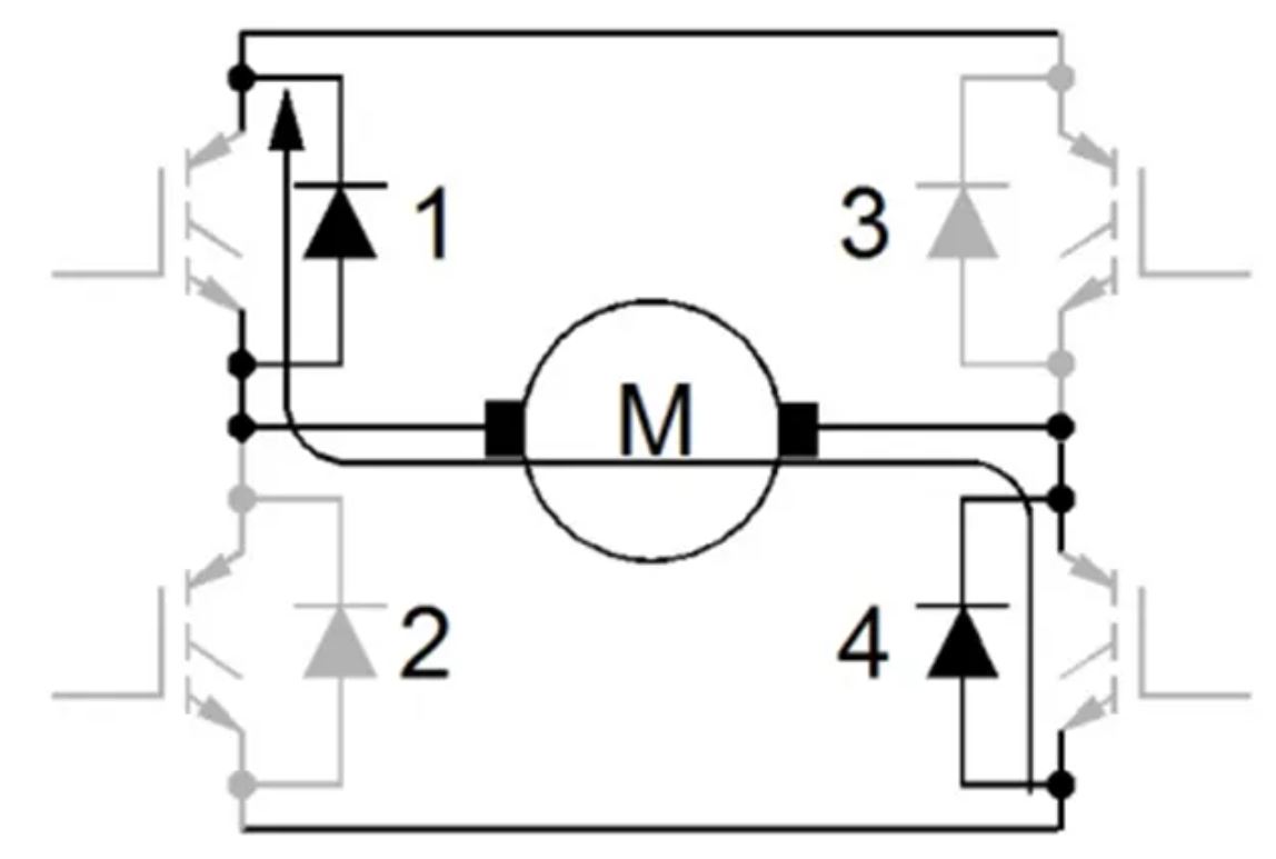 IGBT的并聯(lián)知識(shí)點(diǎn)梳理：靜態(tài)變化、動(dòng)態(tài)變化、熱系數(shù)