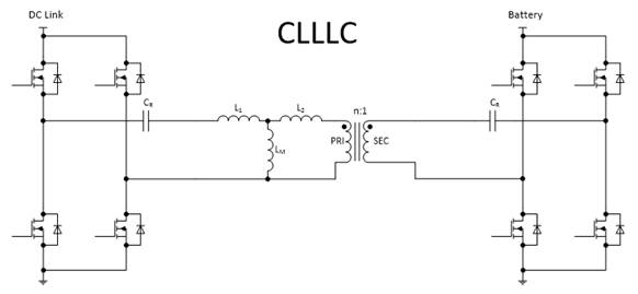 用于電動(dòng)汽車車載充電器的 CLLLC 與 DAB 比較