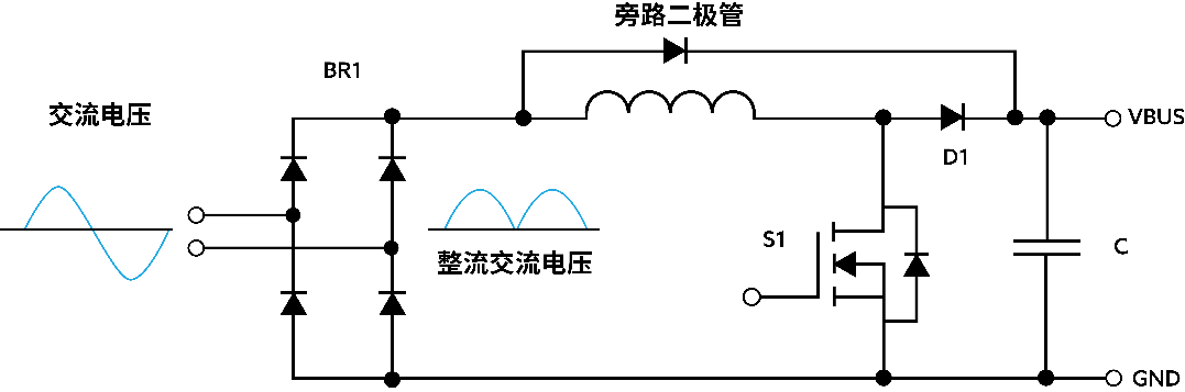 拓撲優(yōu)化:解鎖電池供電設備高效設計密碼 拓撲優(yōu)化:解鎖電池供電設備高效設計密碼
